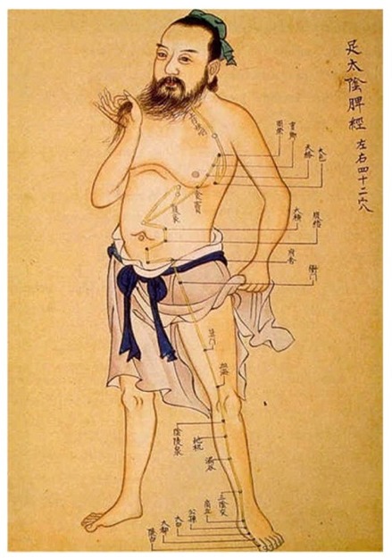 Dinac's Avatar