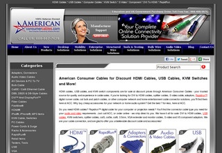 American Consum