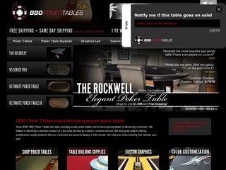 BBO Poker Table