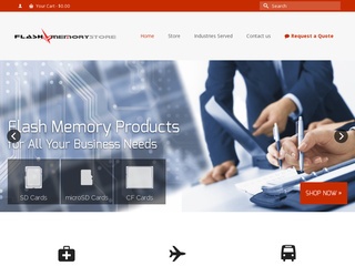 Computer Memory