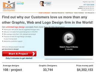 Logo Design Gur