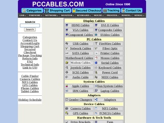 PCCables.com