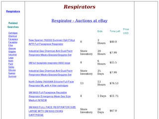 Respirators.us