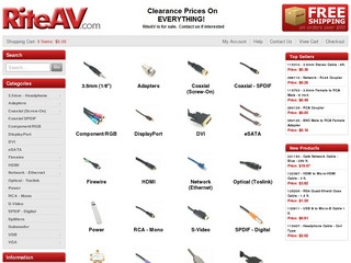 RiteAV.com [for