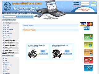 Systems Integra