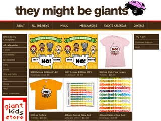 TMBG Production