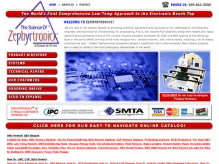 Zephyrtronics